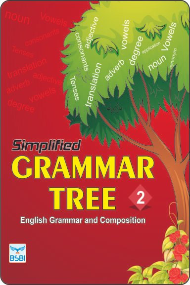 Simplified Grammar Tree - 2